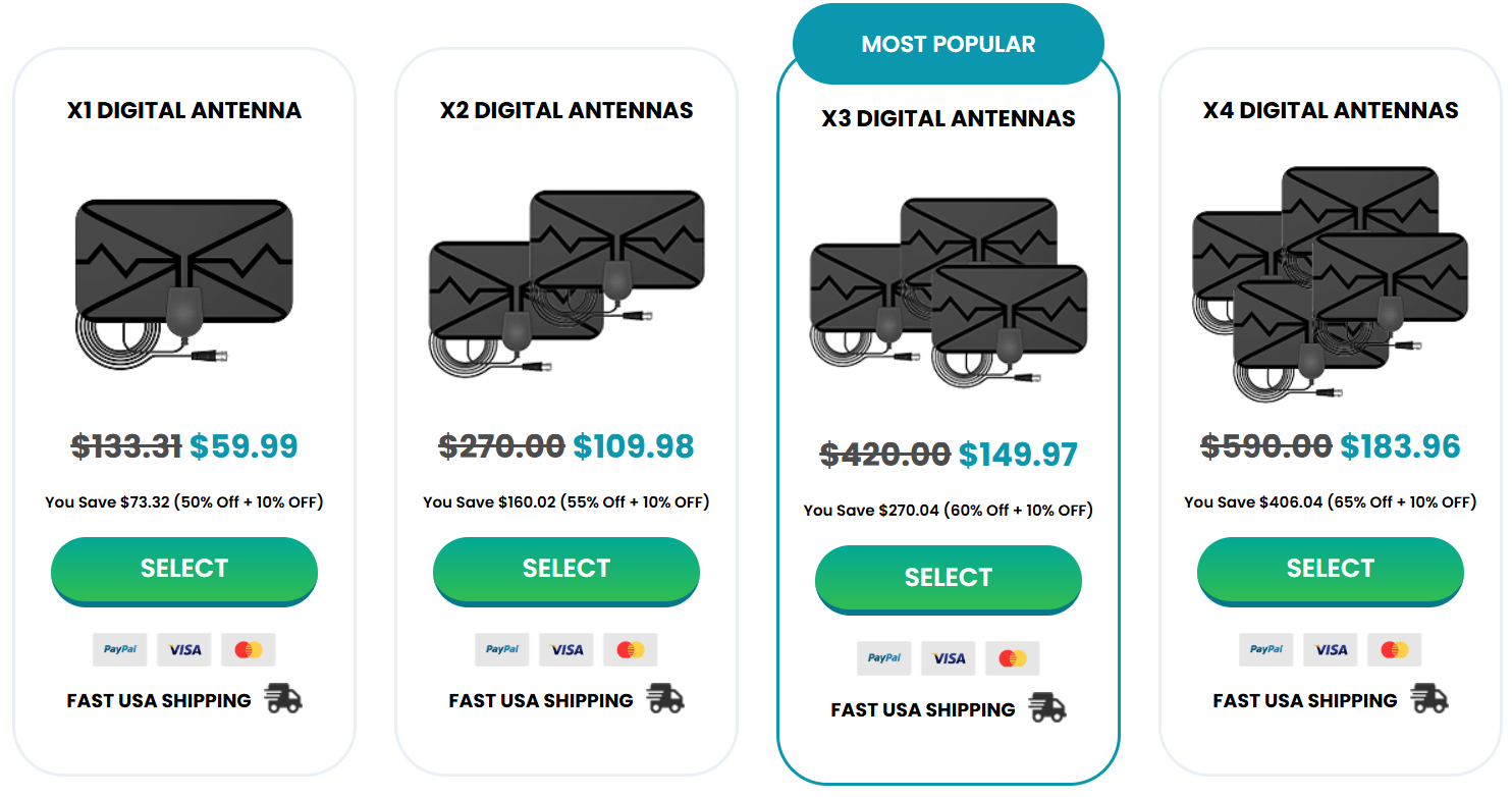 WaveLyte Digital Antenna price Details
