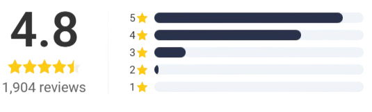 BrooBark Dog Training Device Ratings