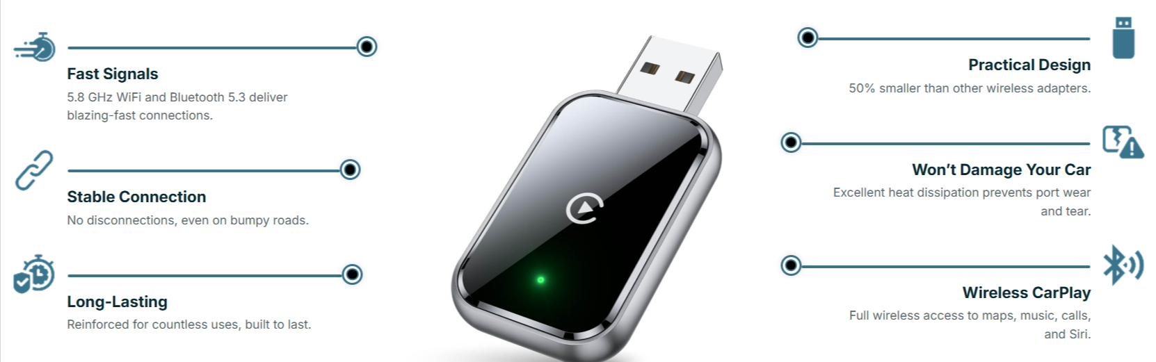 Drivio Play Features