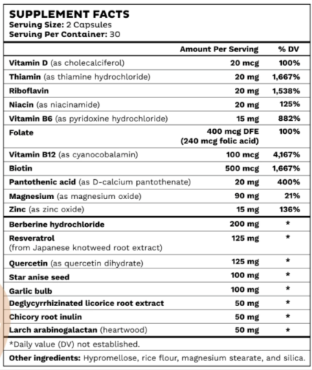 Emma Relief - Supplement Facts