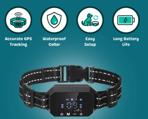 Furthrive GPS popular