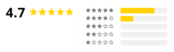 Hume Band Customer Reviews