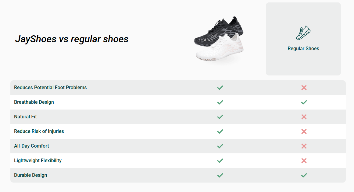 JayShoes Barefoot Shoes Uses