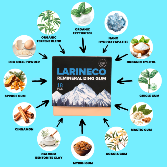 Larineco Chewing Gum ingredients