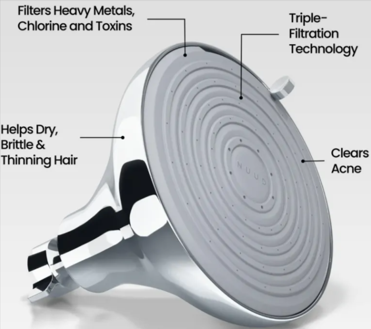 NUUD Shower Head Features