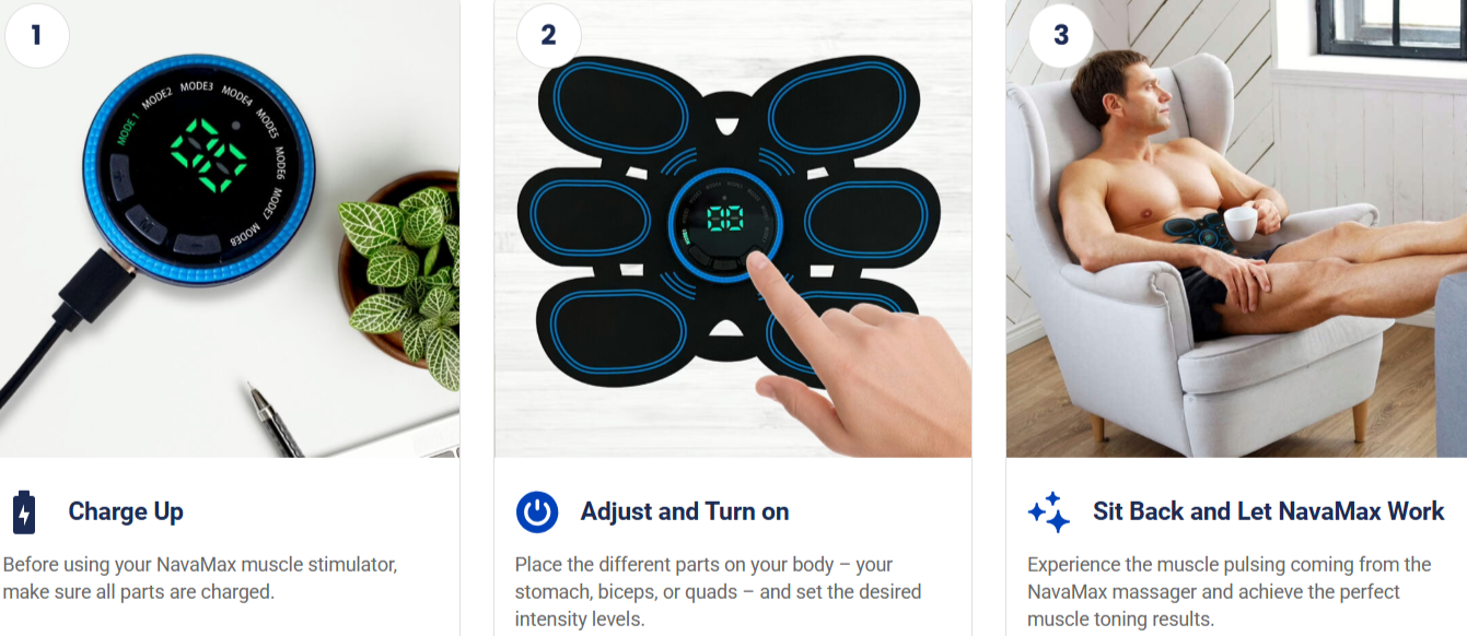 NavaMax Abs Stimulator Uses