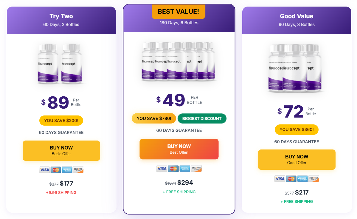 Neurocept Price Details