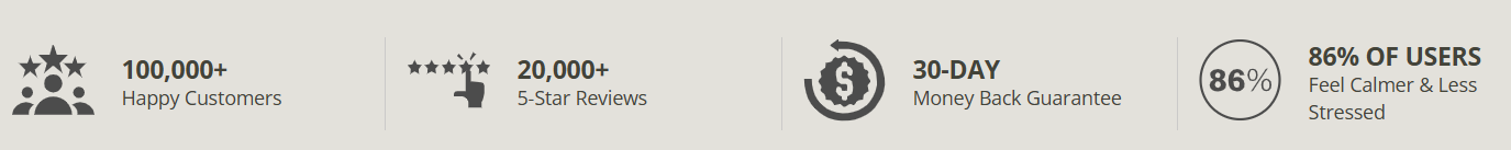 Pulsetto Vagus Nerve Stimulator Label