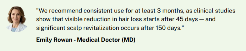 Roota Hair Growth Serum The Science Behind