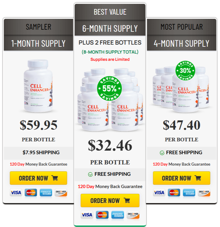 Samurai Secret Cell Enhancer Plus Price