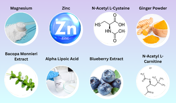 Sciaticyl Ingredients