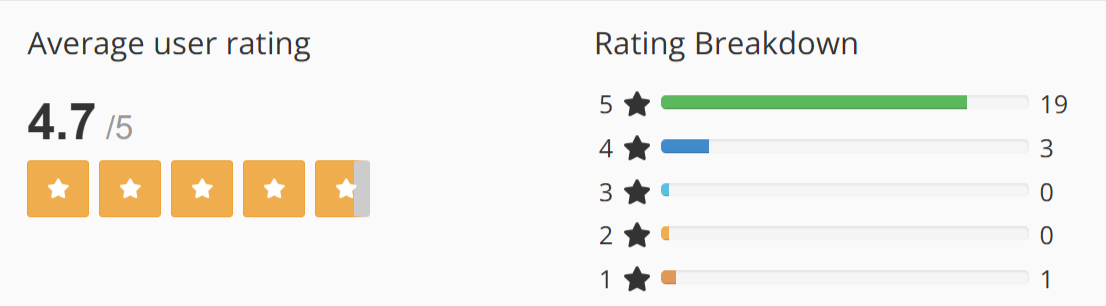 Stem Cell Renew Customer Reviews