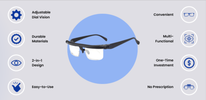 Vi-Shift Real Benefites