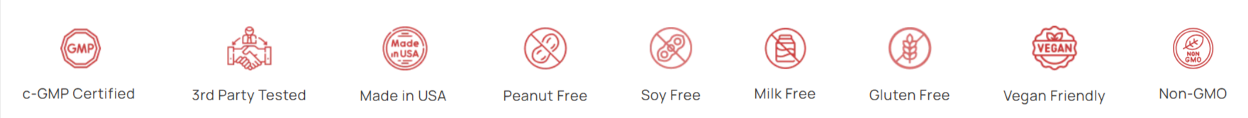 Vyvamind Certifications