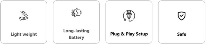 FurFence Dog Collar Features