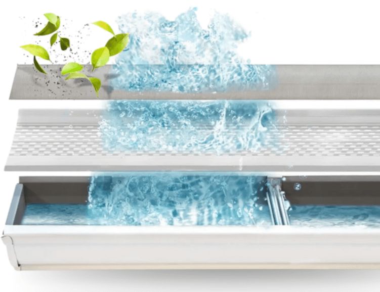 LeafFilter Gutter Protection Features