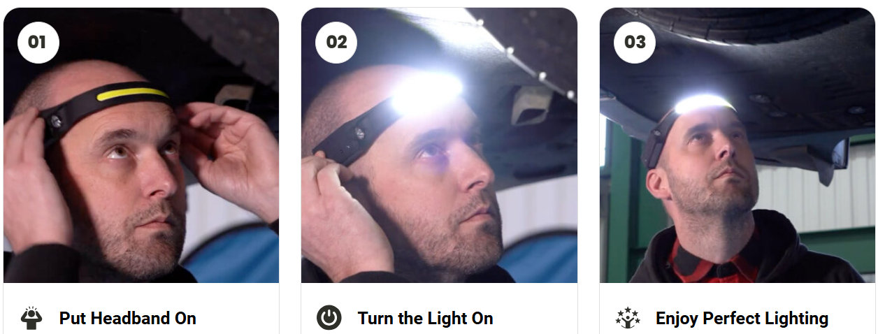 LumenLight LED Headlamp How To Use