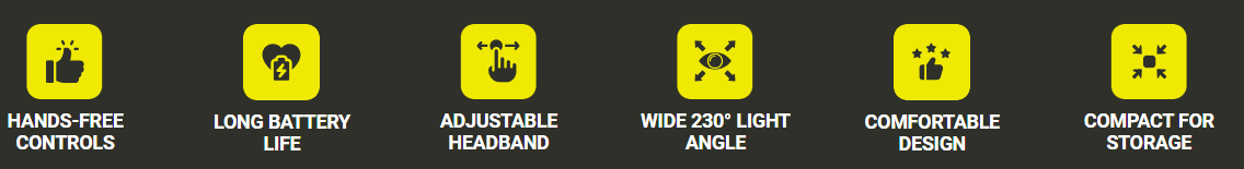 LumenLight LED Headlamp Uses