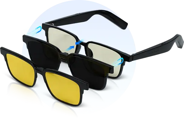 NeuroView AI. Glasses Feature