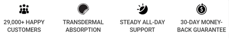 NuraPatch_GLP-1_Patches_Certification