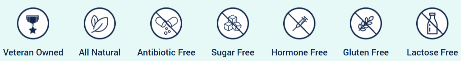 NerveGenics Certifications