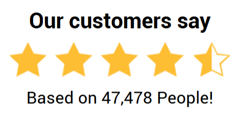 NerveGenics Customer Ratings