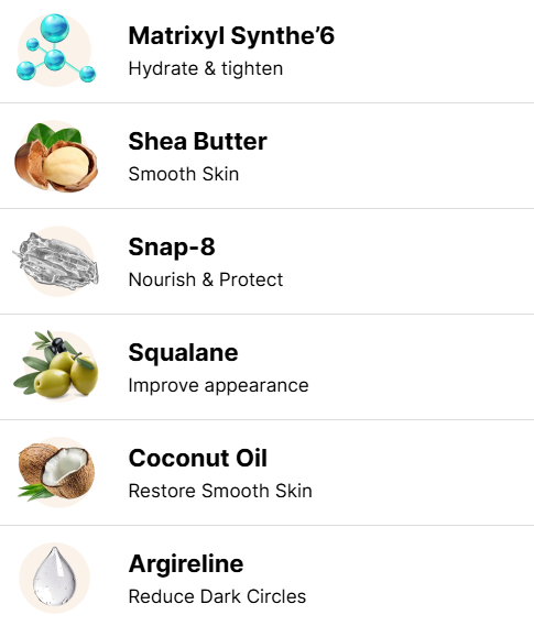 South Beach SkinLab Repair Release Cream Ingredients