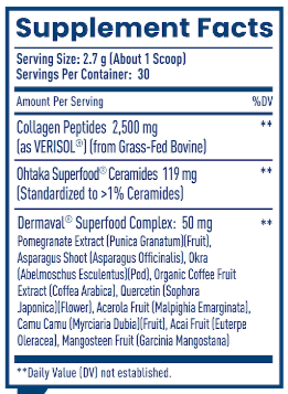 NativePath Skin Renewal Ingredients