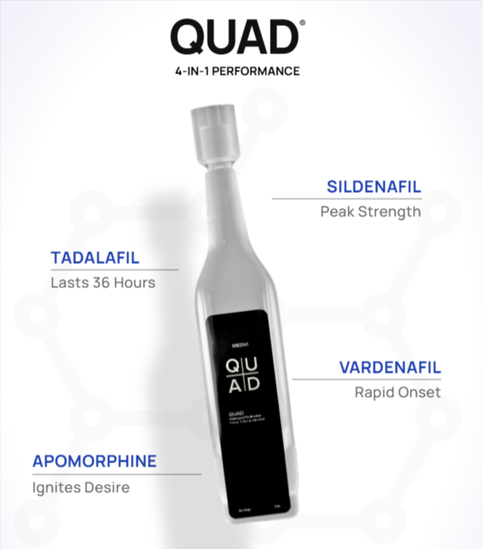 MedVi Quad Ingrediants