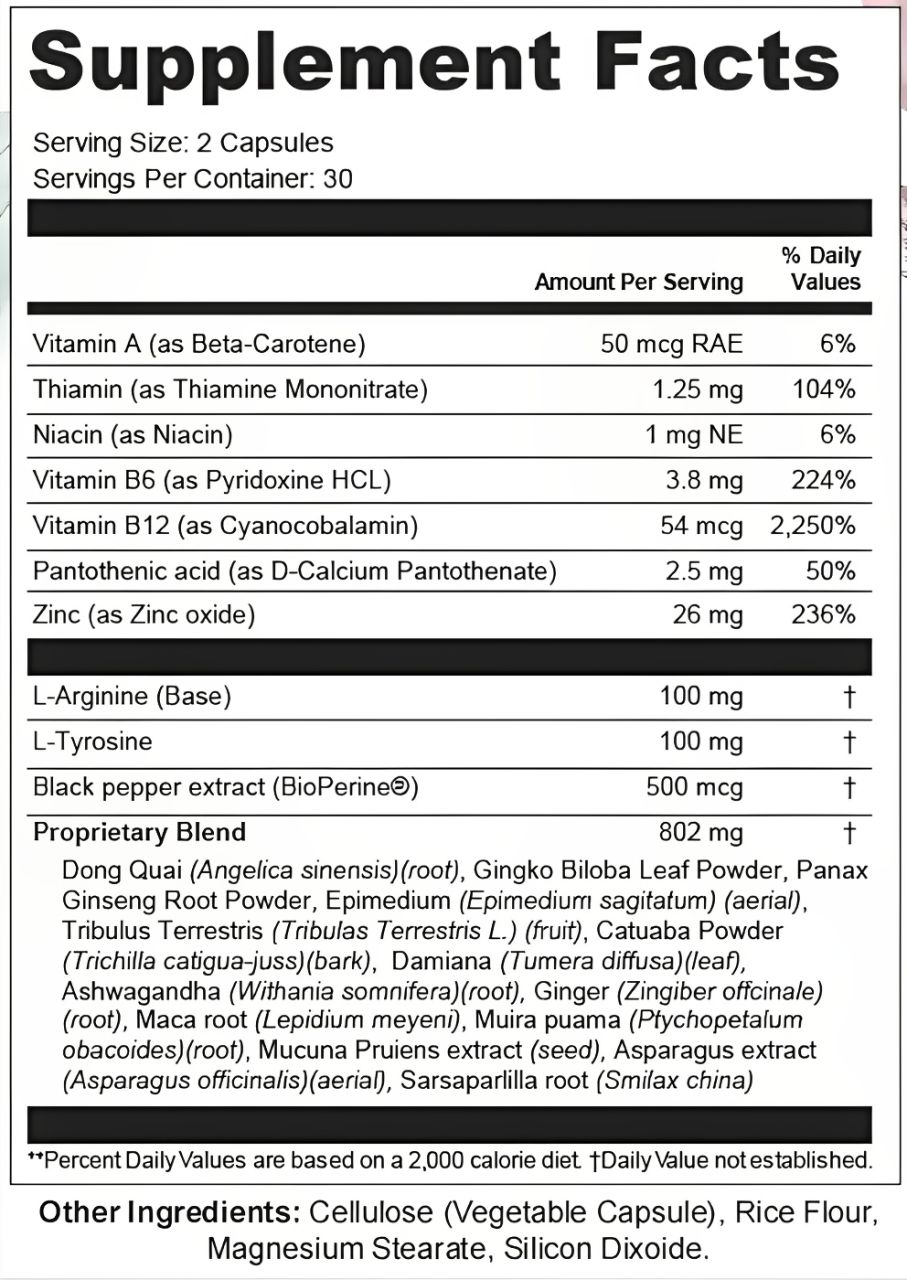 HormoneFlux Supplements