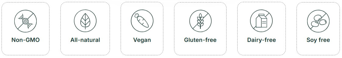 Lulutox Detox Tea Certifications