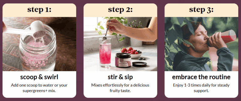 YourBiology Electrolytes How to use