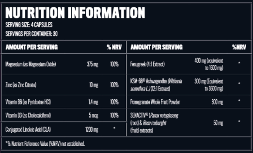 CrazyBulk Testol 140 Supplement Facts