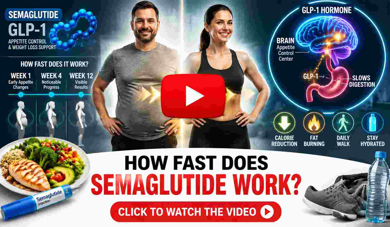 how fast does semaglutide work