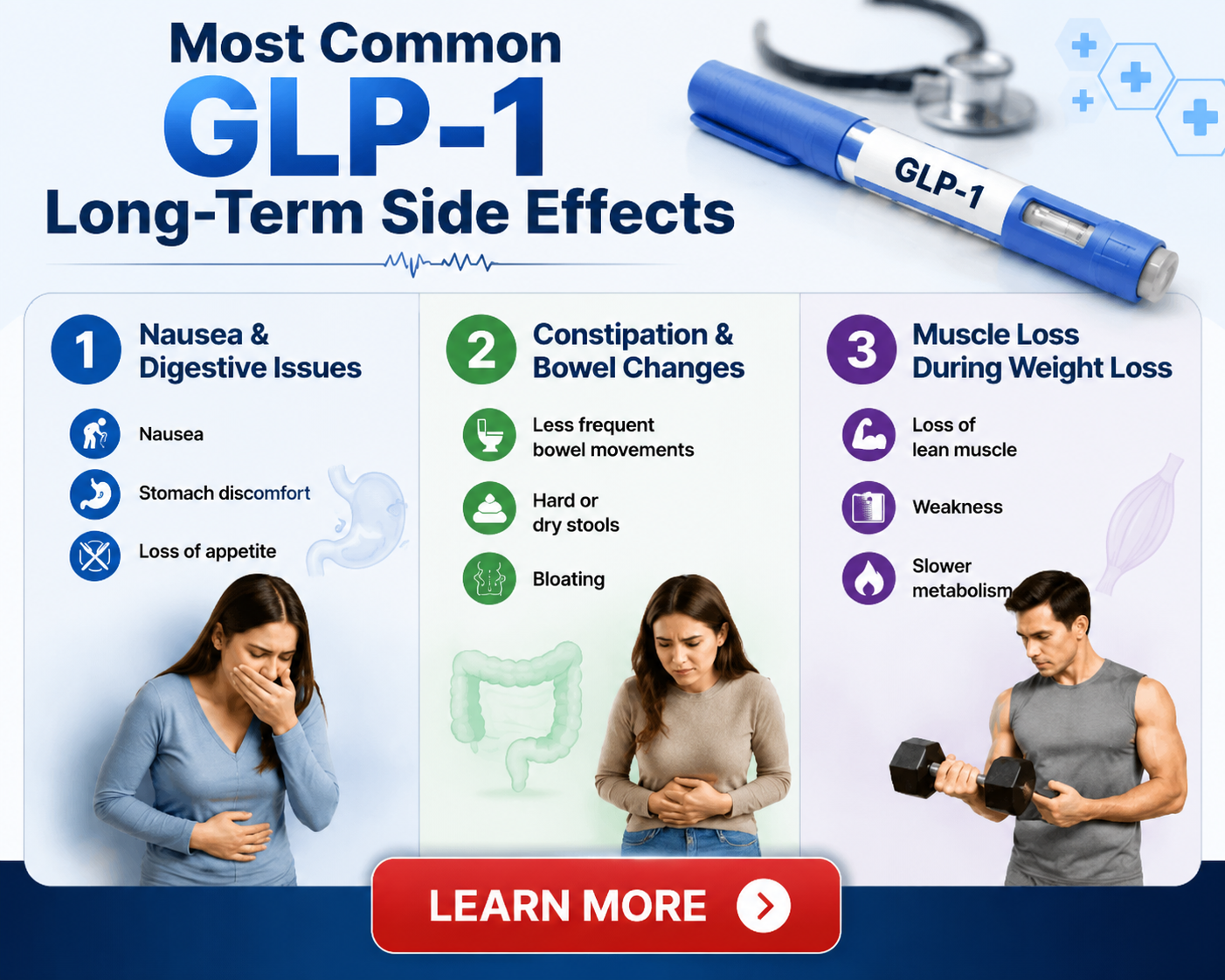 Most Common GLP-1 Long-Term Side Effects