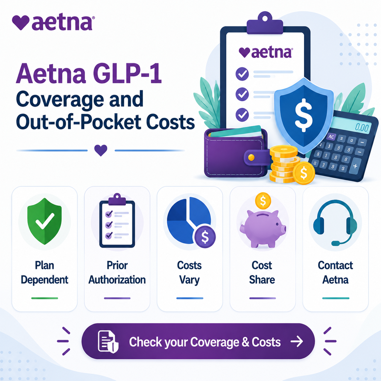 Coverage and Out-of-Pocket Costs