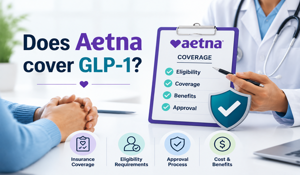 Does Aetna cover GLP-1