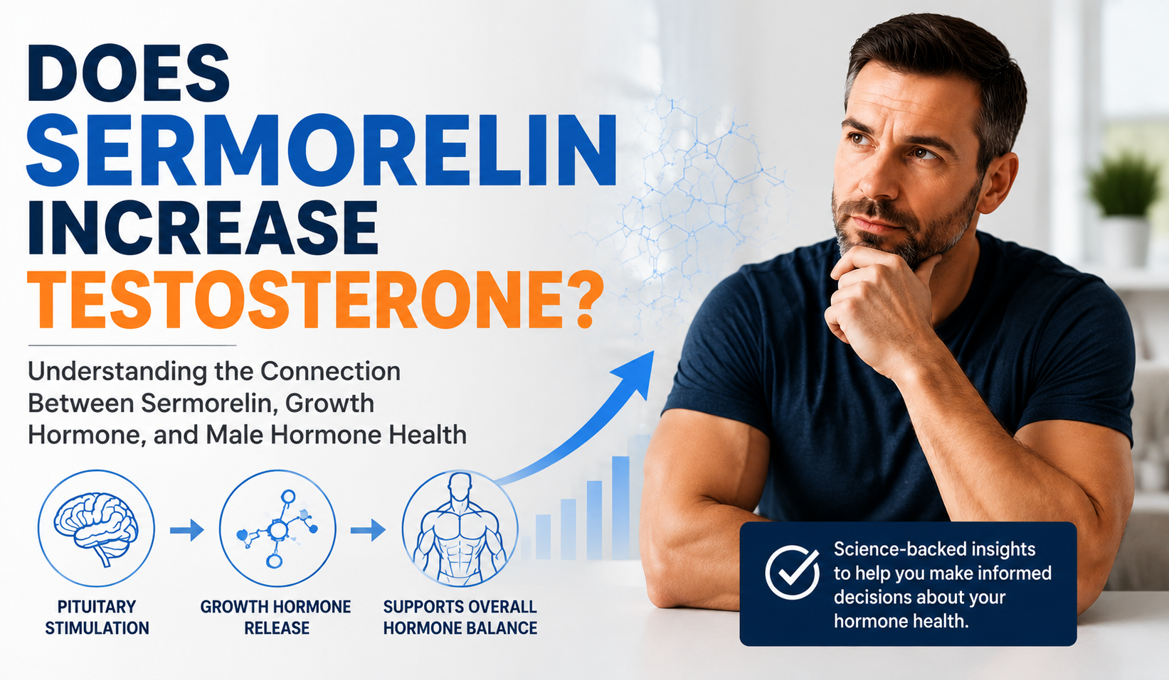 Does Sermorelin Increase Testosterone