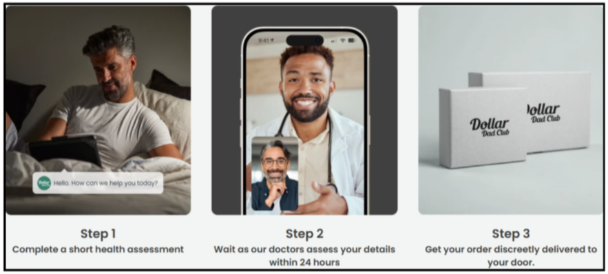Dollar Dad Club How to get started