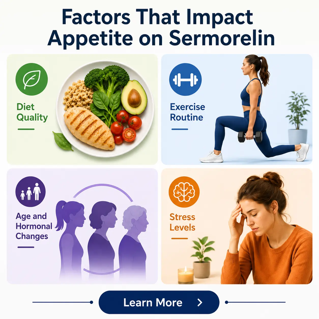 Factors That Impact Appetite on Sermorelin