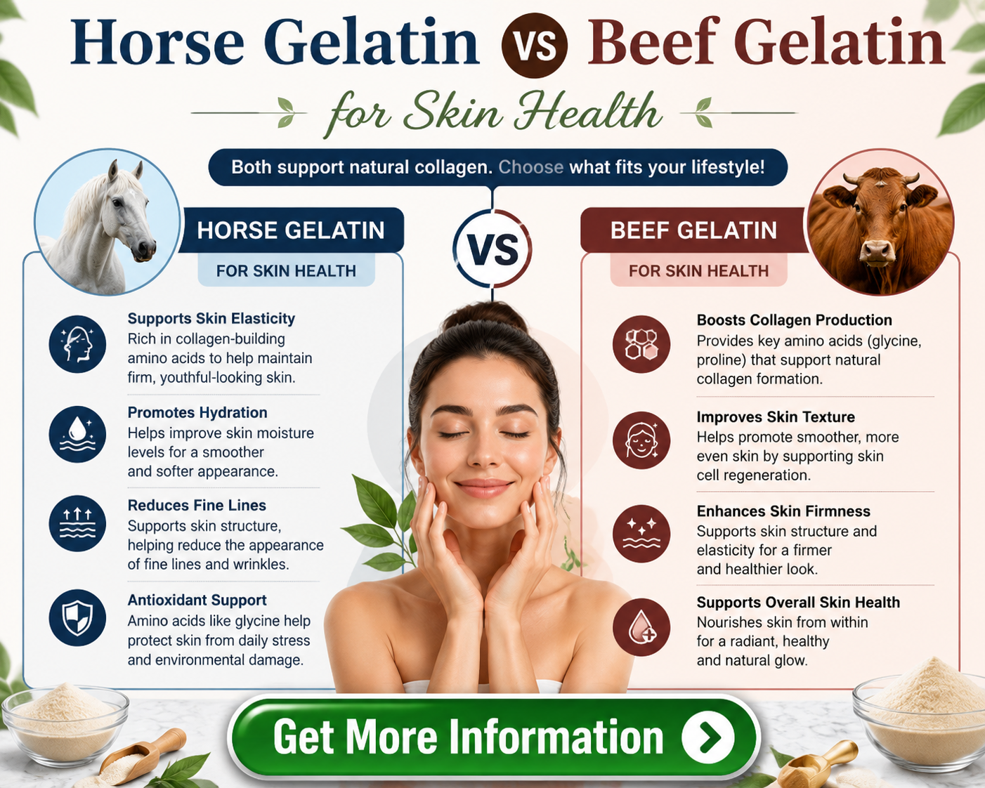 Horse Gelatin vs Beef Gelatin skin health
