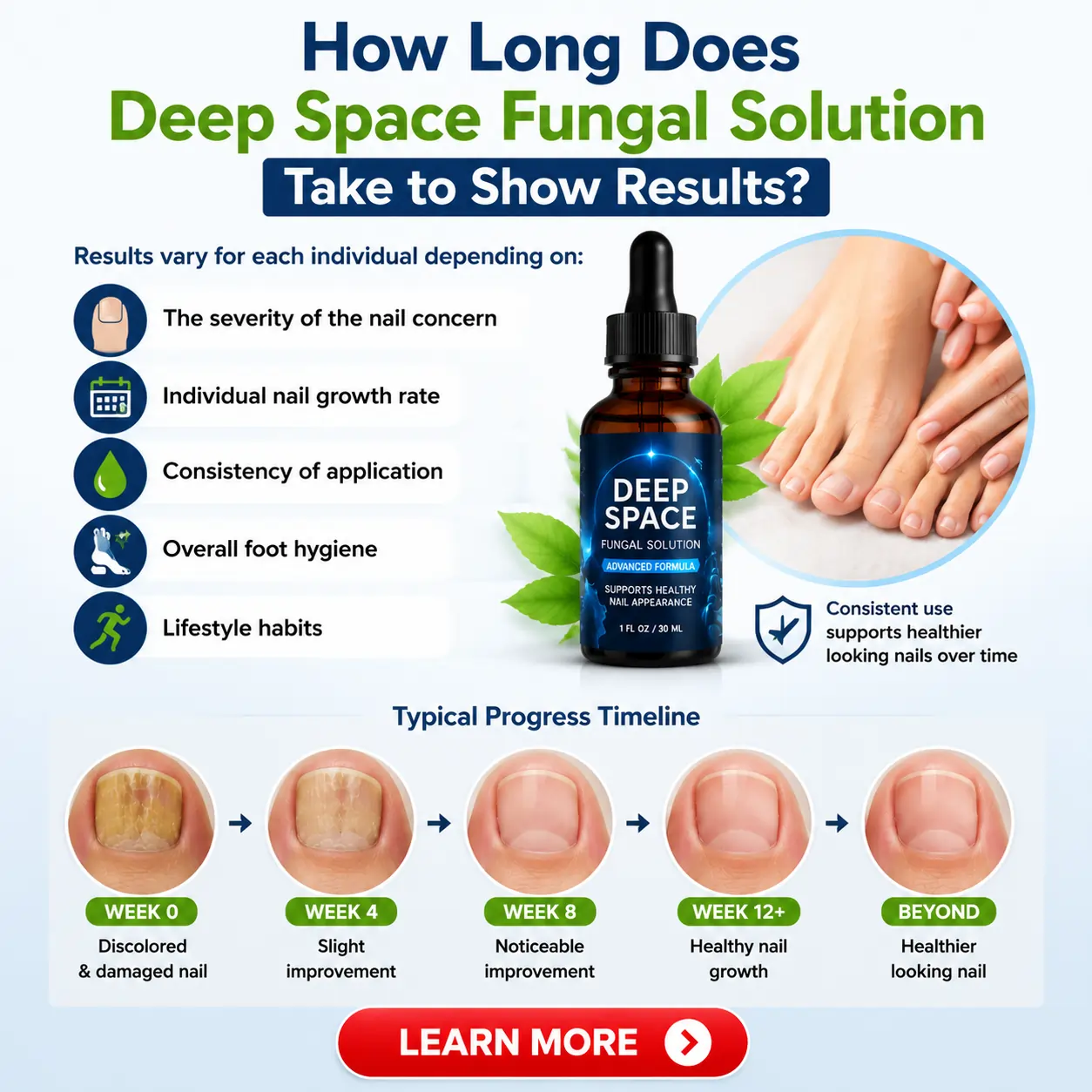 How Long Does Deep Space Fungal Solution Take to Show Results
