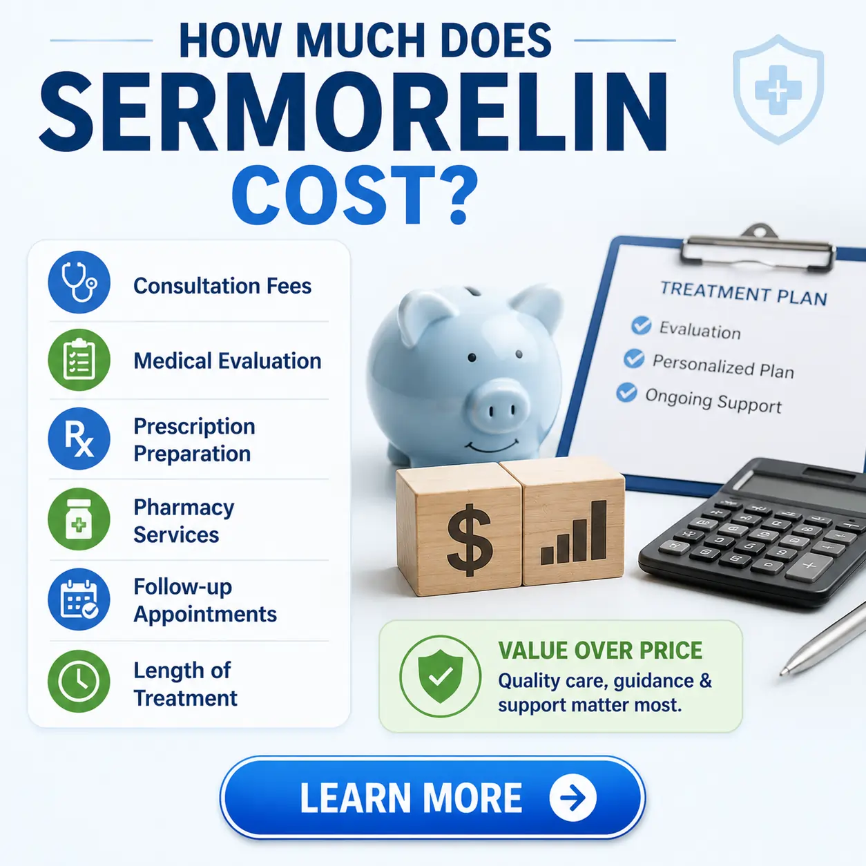 How Much Does Sermorelin Cost