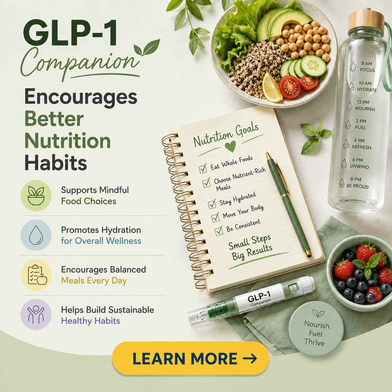 Nutrition Habits - GLP-1 Companion