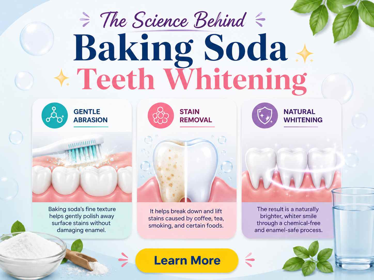 Oprah Baking Soda for Teeth Whitening - The science