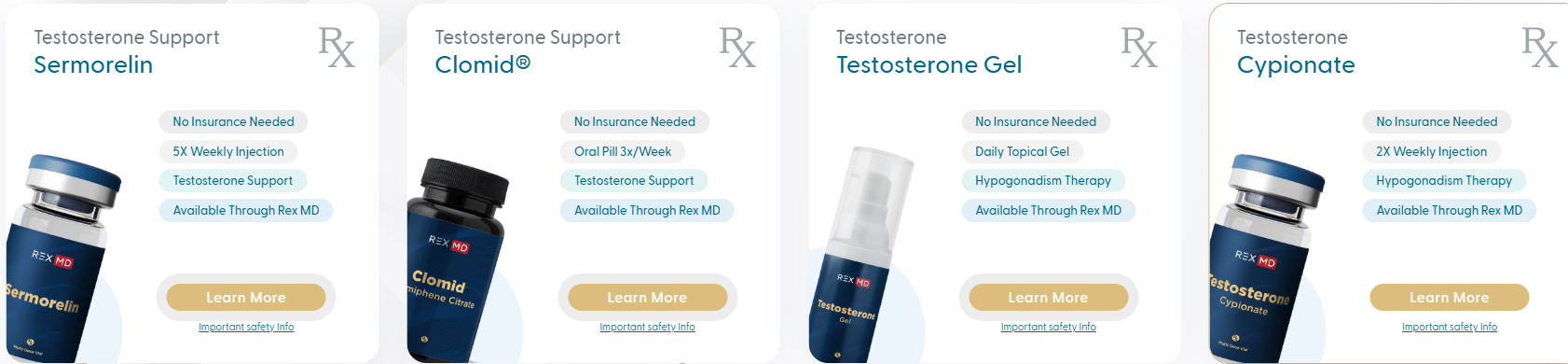 Testosterone medications