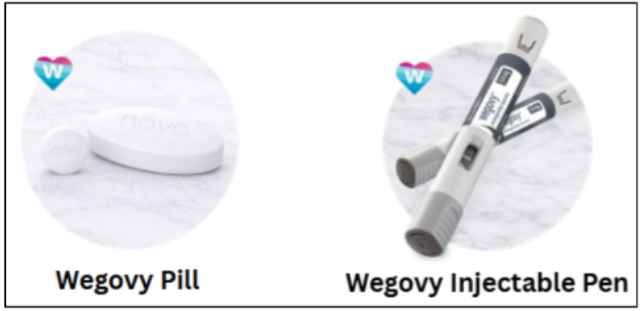 Weight Loss Medications