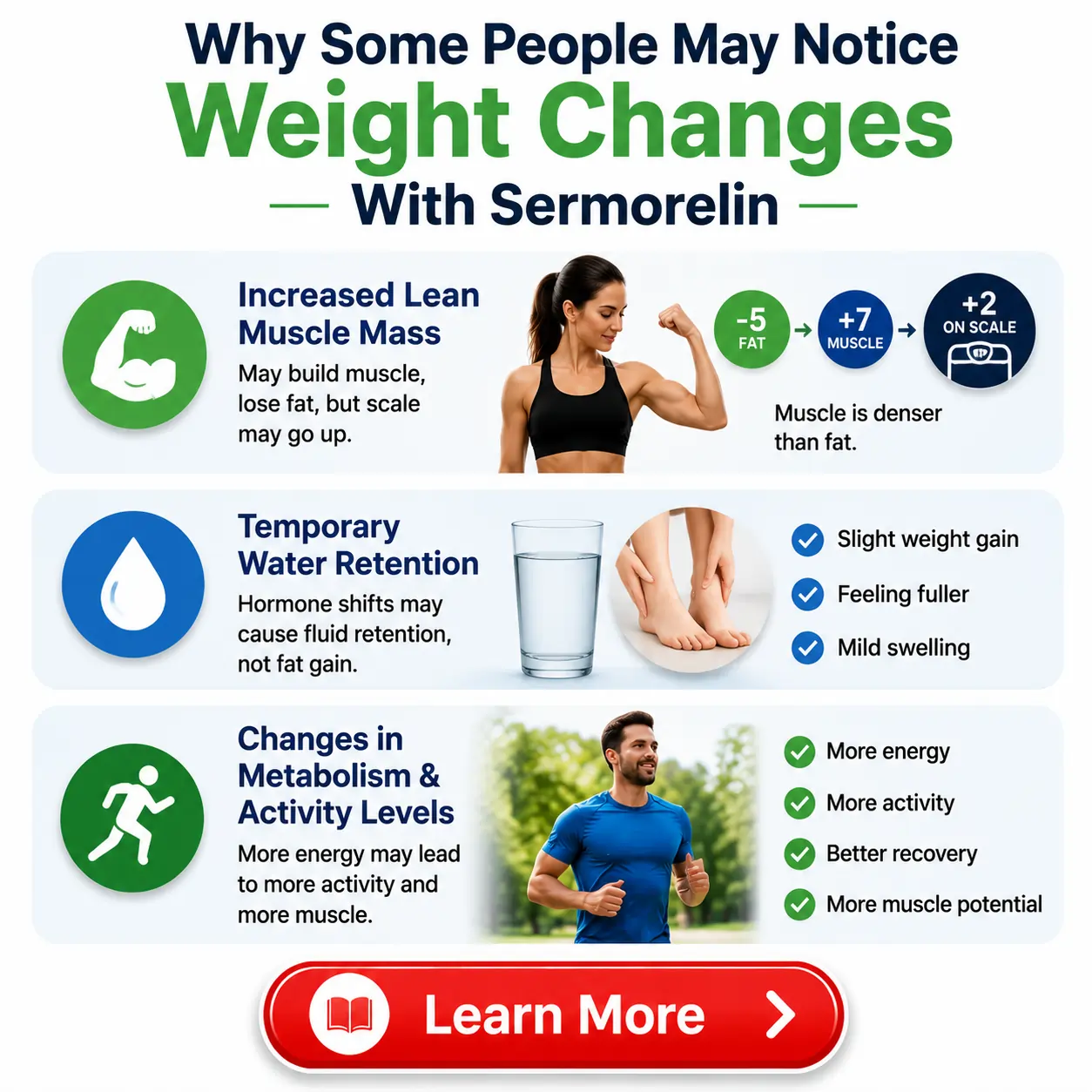 Why Some People May Notice Weight Changes With Sermorelin