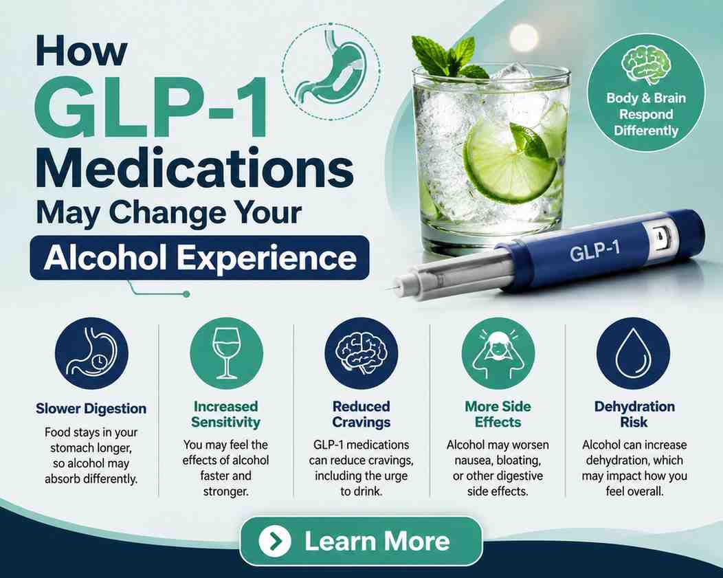 best alcohol to drink on glp-1 experience