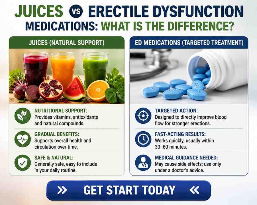 best juice for erectile dysfunction vs